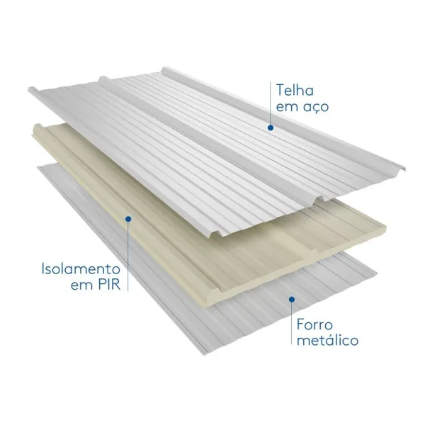 Telha Trapezoidal Confort Térmica Semi-Sanduíche Galvalume – núcleo em PIR 30 mm