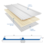Isotelha Trapezoidal Térmica Sanduíche Branco Neve com Forro Amadeirado – núcleo em PIR 30 mm – 0,38MM X 0,50MM